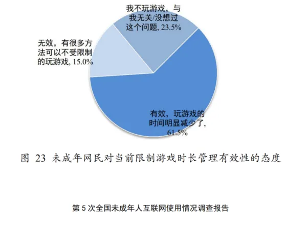 手机游戏设置时间_手机怎么开启游戏时间_开启手机游戏时间怎么设置
