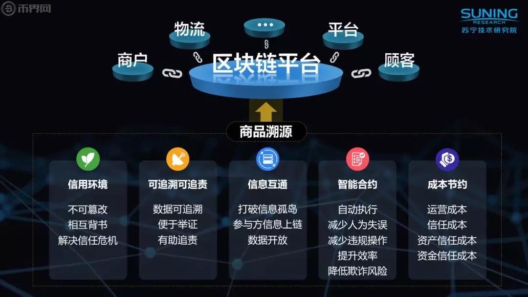 中媒第一时间快讯_imtoken快讯_币圈24小时快讯