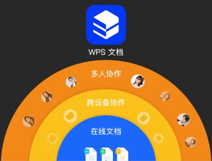 oss客户端工具-解锁高效存储之旅：OSS客户端工具让文件管
