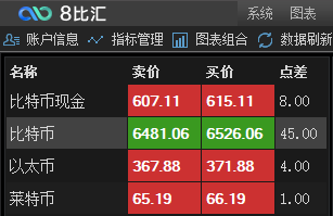 钱包恢复交通卡_钱包恢复了币不见了_imtoken恢复钱包