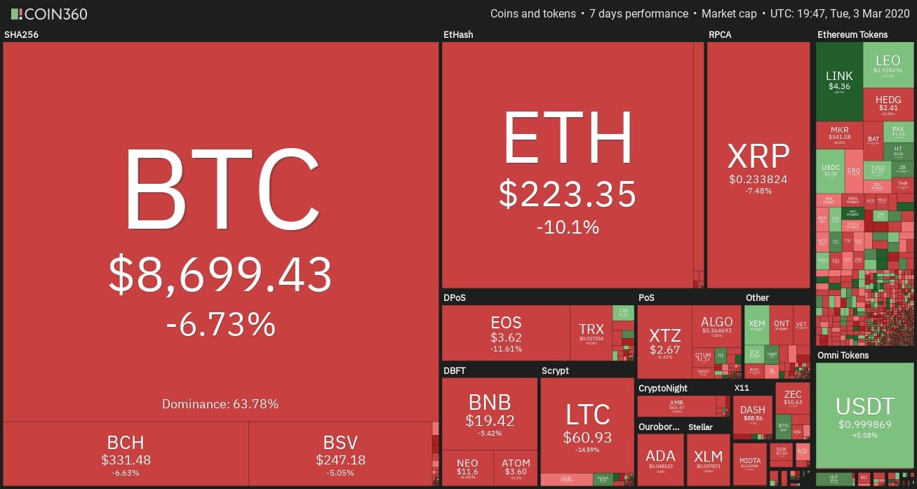 imtoken风险运用_风险运用禁止获取该权限_风险运用安装授权