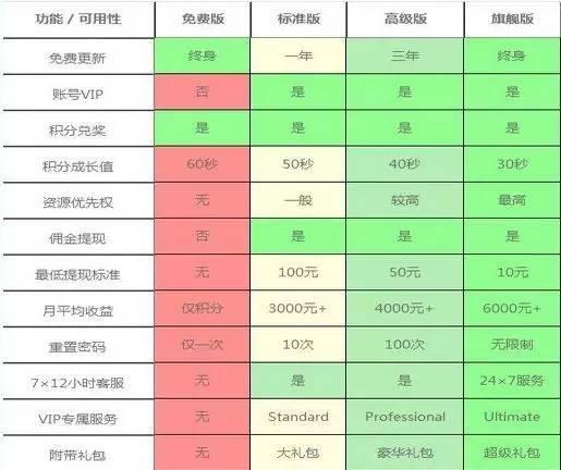 经营挂机类手游_挂机赚钱小游戏_手机游戏挂机创业