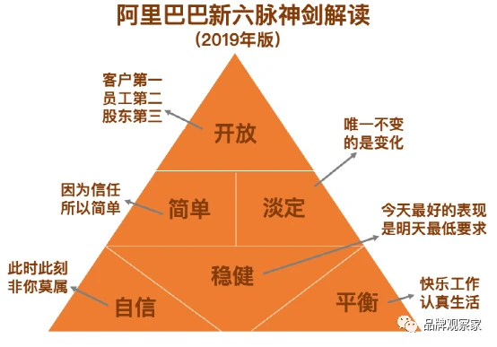 阿里云直播服务_阿里云直播平台官网_阿里直播云服务官网