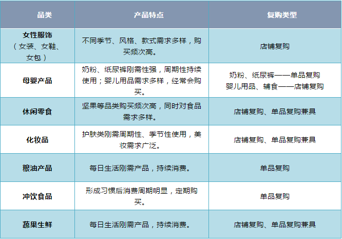 模拟经营手机游戏破解版_手机模拟经营游戏_模拟经营手机游戏推荐