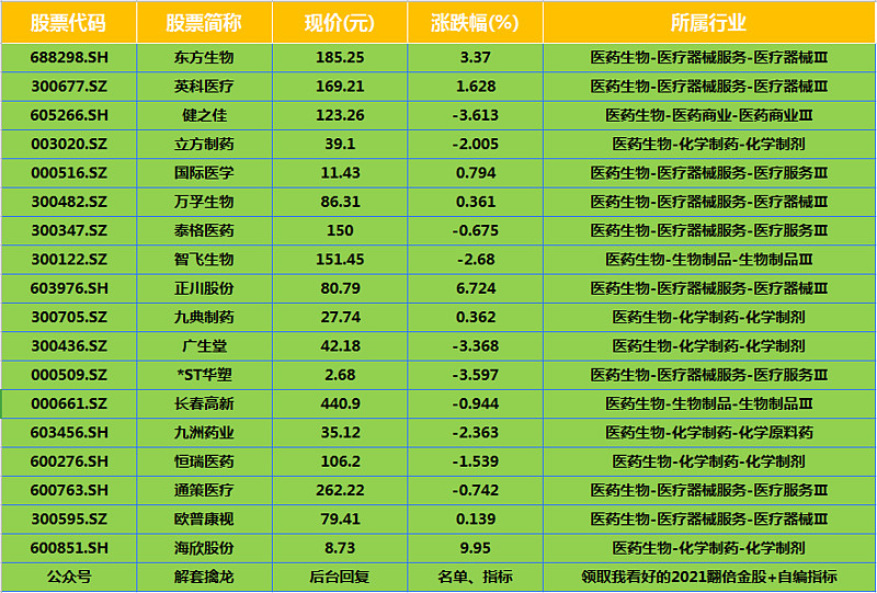 鹤见笃四郎cv_鹤见笃四郎_鹤见笃四郎罗马音
