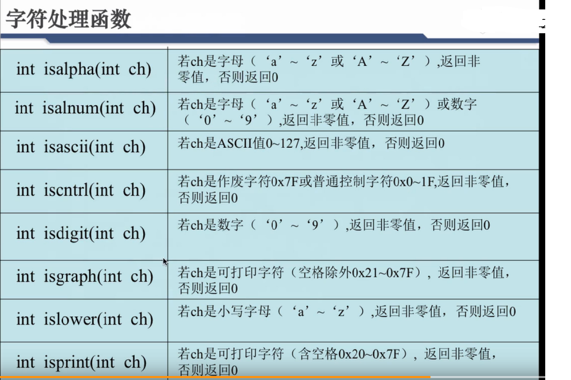 awk截取字符串_awk截取字符串之间_字符串方法截取