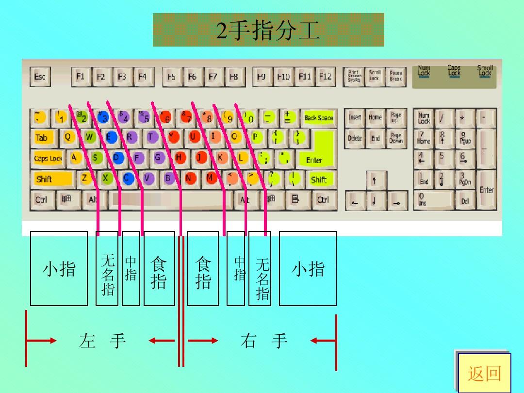手机玩一些游戏很热的英文-手机游戏必备英文词汇，老司机都在用
