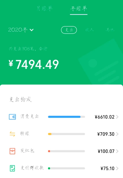 狐狸钱包转ronin_小狐狸钱包手续费太高_狐狸钱包使用教程