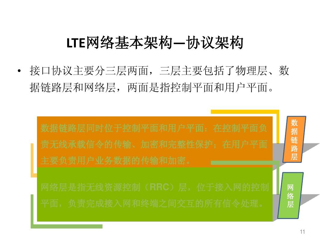 telegram不可用_可用资金怎么变成可取资金_可用身份证实名认证