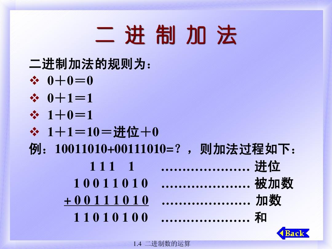 浮点数计算精度误差_浮点数精度_浮点数精度高于定点数吗