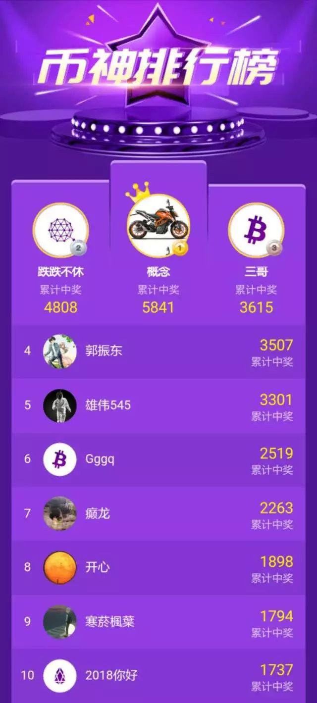手机游戏大奖_大奖游戏最新网站_大奖手机游戏有哪些