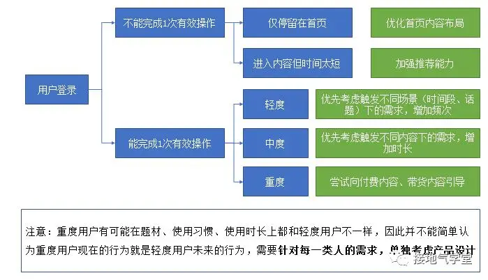 官方下载软件安全吗_官方下载软件mt4怎么下载_mt4官方软件下载