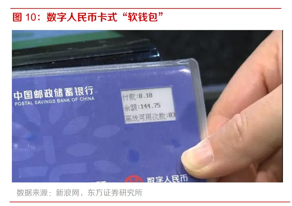 币提到钱包有什么用_钱包提币到交易所多久到账_tp钱包如何提币到币安