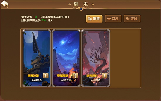 dnf跨区分布图_dnf跨区图表_dnf跨区分区