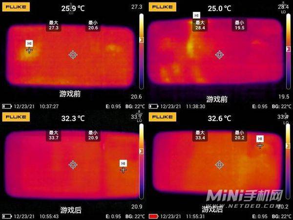 手机发热的游戏_游戏发烧机是什么_手机游戏处理器发热吗