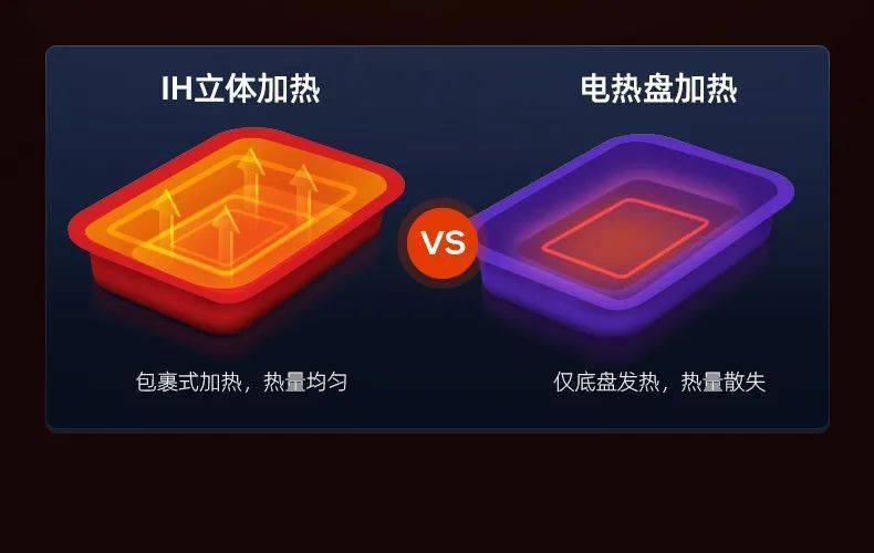 游戏发烧机是什么_手机游戏处理器发热吗_手机发热的游戏