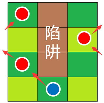 手机游戏技术练习_练操作的手机游戏_学做手机游戏