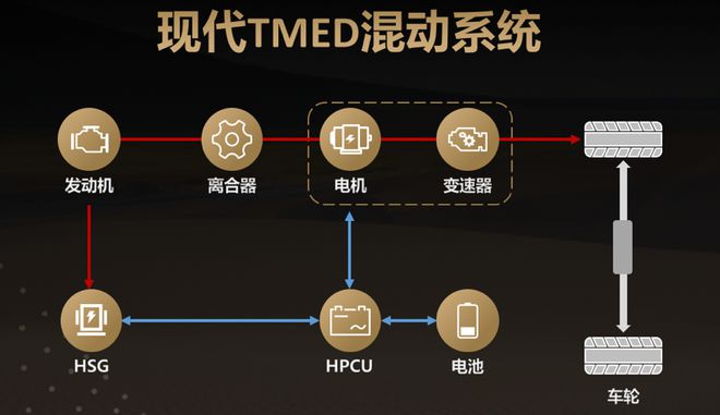 浙江游戏开发公司_浙江手机游戏开发报价_游戏开发手机版