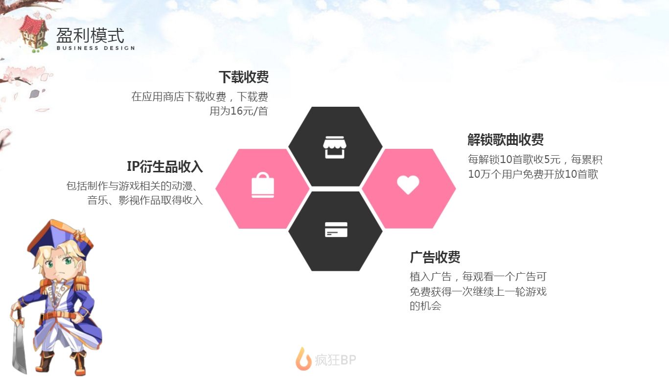 手机小游戏盈利_手机小游戏挣钱前十名_赢手机小游戏
