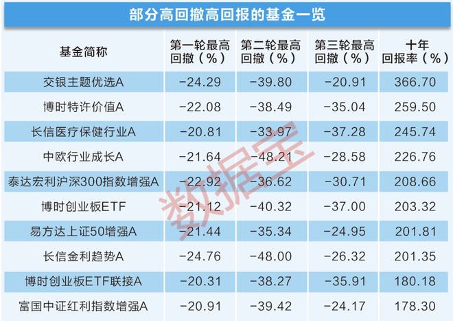 壹品慧app下载_壹品慧缴费小程序_壹品慧生活logo