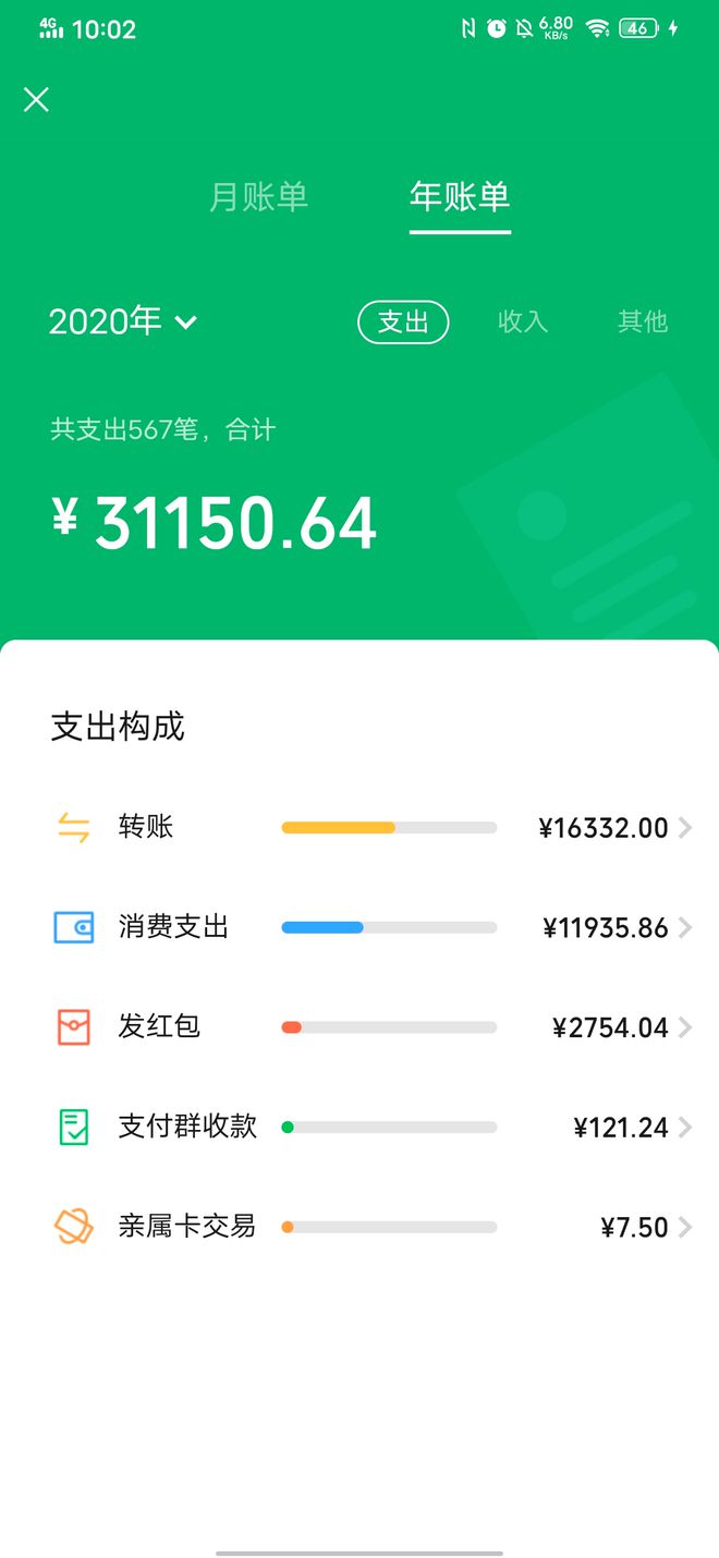 小狐狸钱包测试网水龙头安装_狐狸钱包使用教程_狐狸钱包怎么安装