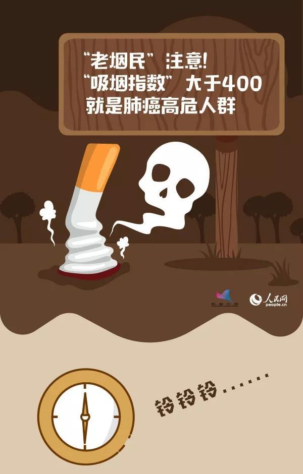 世界无烟日2022年宣传主题_世界无烟日主题宣传活动方案_宣传世界无烟日的标语