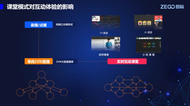 手机游戏自己开_开手机游戏公司需要多少钱_开手机游戏工作室赚钱吗