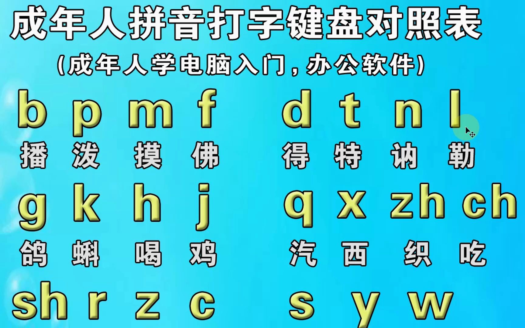 拼音打字手机游戏软件_手机拼音打字游戏_拼音打字手机游戏怎么弄