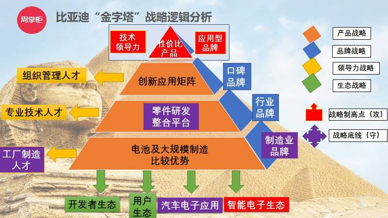 社区团购知花知果_仓知礼_仓知莉花