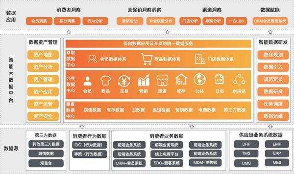 maven安装jar包_maven拉不下来jar包_maven手动安装jar包