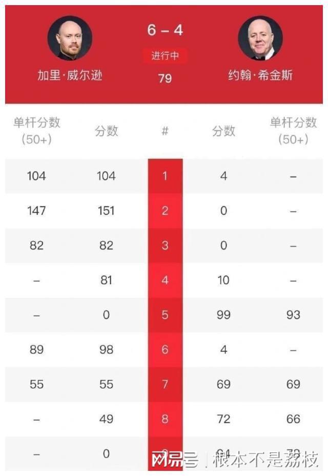 大师恢复下载数据手机软件_手机数据恢复大师下载_手机大师恢复软件