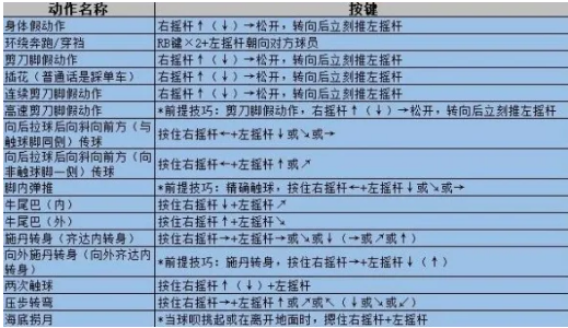 手机小游戏最多人玩的游戏_玩手机游戏的人_玩手机玩家