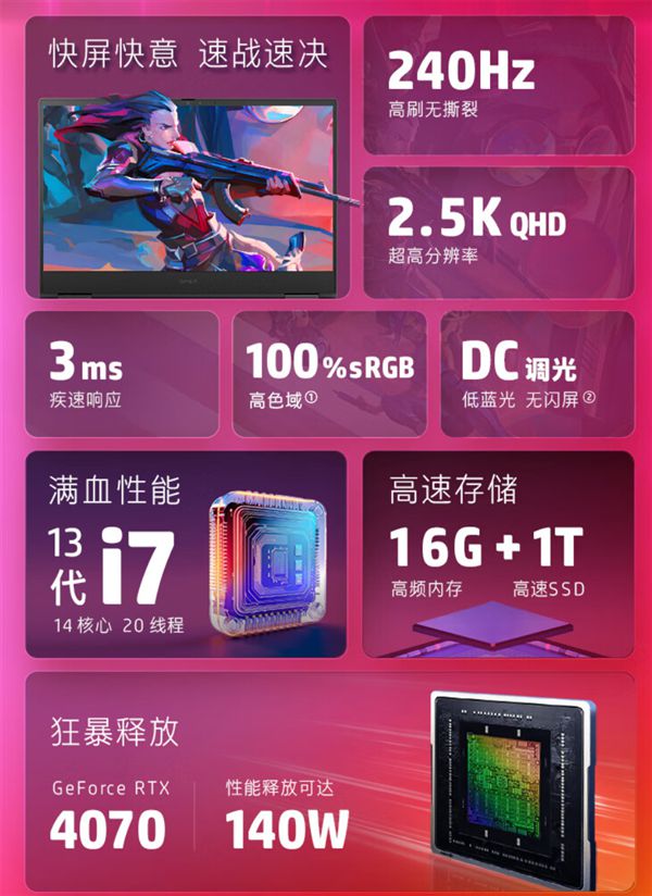 笔记本显卡天梯图2023最新排行榜_最新笔记本显卡排名天梯图_笔记本显卡天梯排名