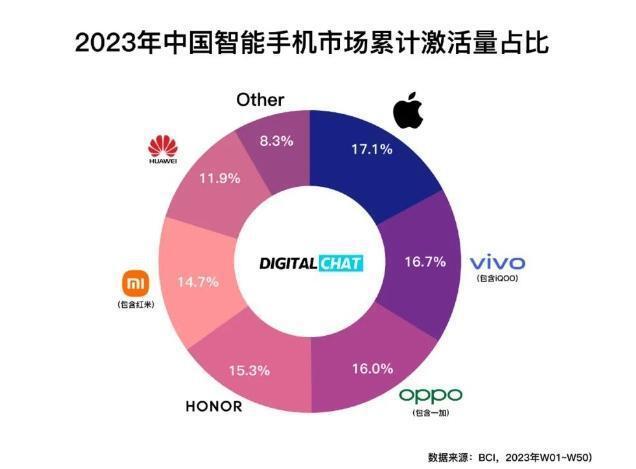 iphone序列号代表的意思_苹果手机的序列号代表什么意思_苹果的序列号意思