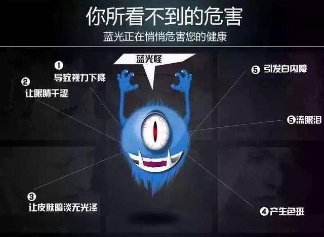 玩手机好游戏的软件_手机玩游戏好吗_玩手机游戏简笔画