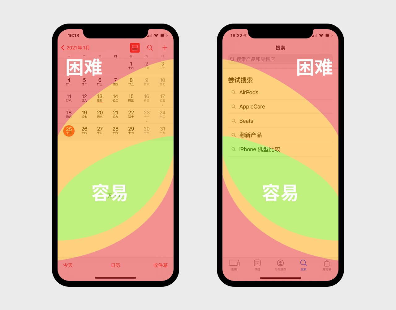 手机游戏经验修改代码大全_游戏代码修改器_游戏修改代码怎么用