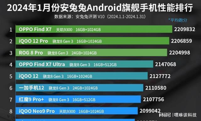 手机能玩战地游戏吗怎么样_战地能用手机玩吗_可以玩战地的手机软件