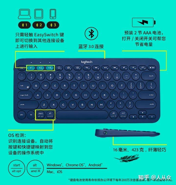 手机玩游戏怎么把键盘锁住_打游戏锁键盘_玩游戏锁定键盘