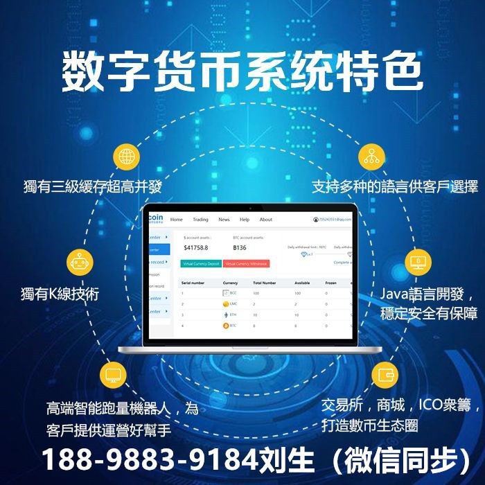 钱包创建密码无法下一步_im钱包怎么创建_钱包创建平台