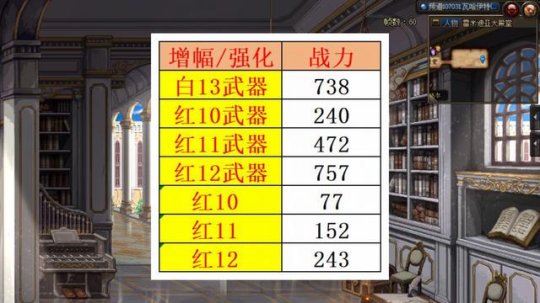 征途手游名望值怎么用_征途手机游戏名望_征途手机版名望道具怎么用