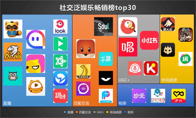 社交手机游戏有哪些_好玩的手机社交游戏_手机游戏 社交