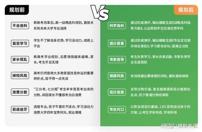 盈利最高的手游_手机游戏利润率多少好_手游利润排行榜