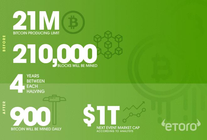 imtoken怎么提币到火币_imtoken怎么提币到火币_imtoken怎么提币到火币