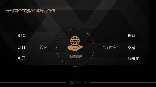 tp钱包是热钱包_热钱包包括_热钱包安全吗