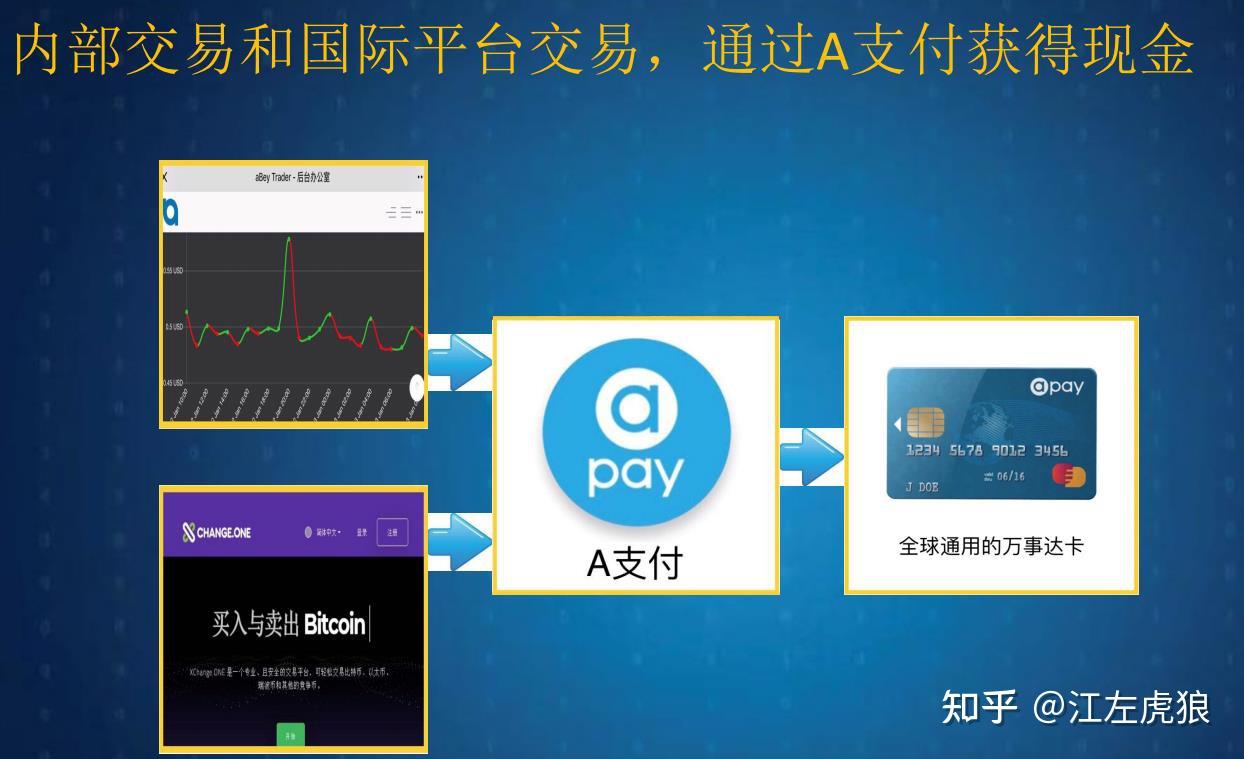imtoken 官方网站_官方网站下载app_官方网站手机专卖店