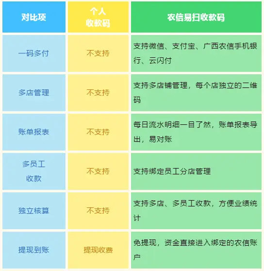 imtoken的钱怎么转到欧易_imtoken的钱怎么转到欧易_imtoken的钱怎么转到欧易