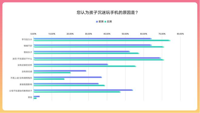 孤立手机游戏有哪些_孤独手机游戏_手机游戏孤立
