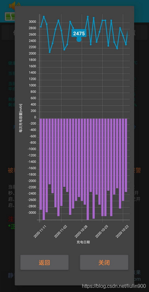 手机玩游戏电量突然变低_手机电量低游戏会卡_手机电量低时玩游戏会卡么