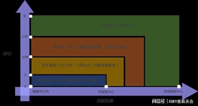 手机删除游戏恢复_手机怎么还原被删除的游戏_手机游戏删除怎么恢复