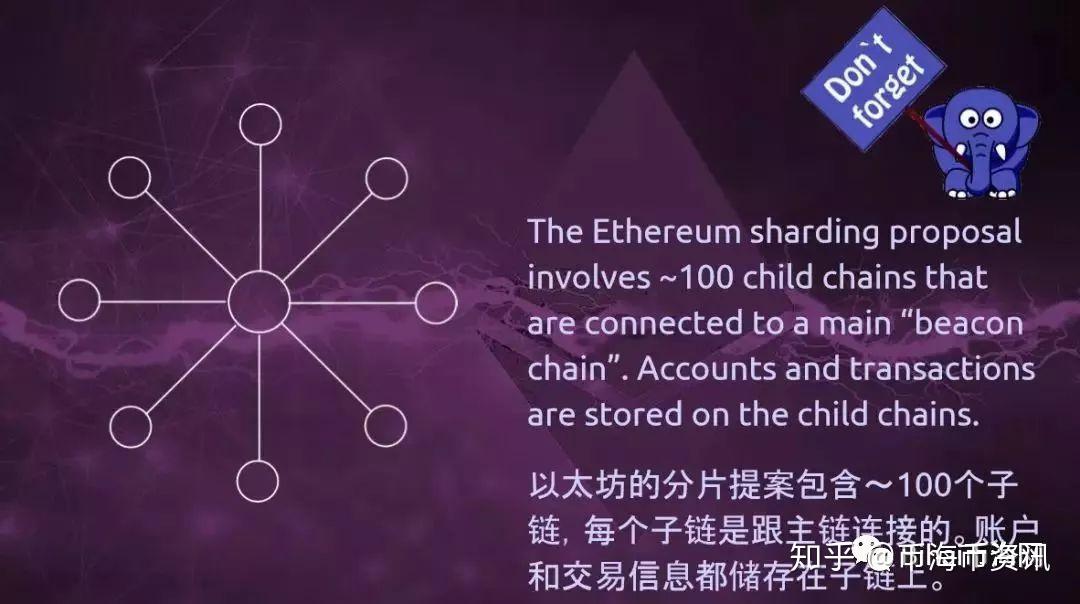 狐狸钱包是哪个国家的_小狐狸钱包和TP钱包区别_狐狸钱包有中文版吗